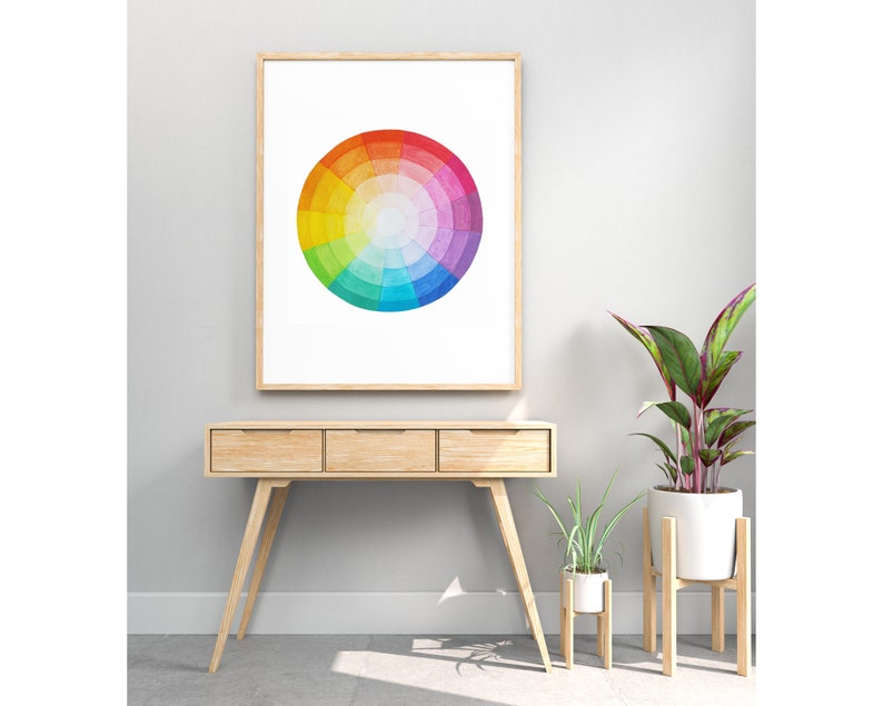 Watercolor Colour Wheel Poster | Colour Theory Art Print | Reggio ...