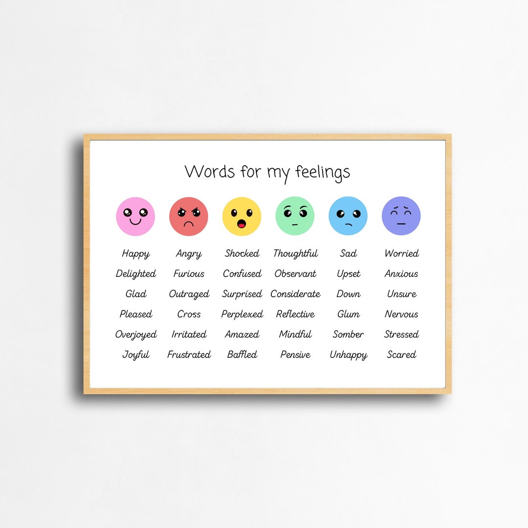 Words for My Feelings Poster Emotion Synonym Poster SEN, Autism, ADHD