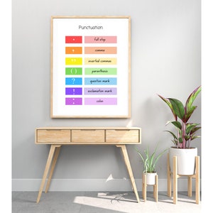 May include: A white framed poster with the word "Punctuation" at the top. The poster has a rainbow of colored rectangles with different punctuation marks and their names written in black.