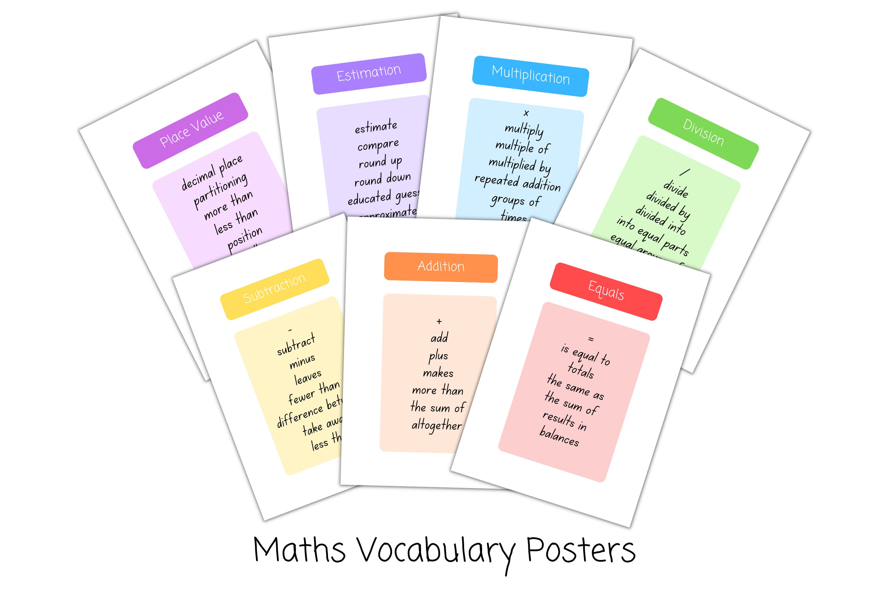 Maths Vocabulary Posters | Colourful KS1 KS2 Numeracy Synonyms Posters