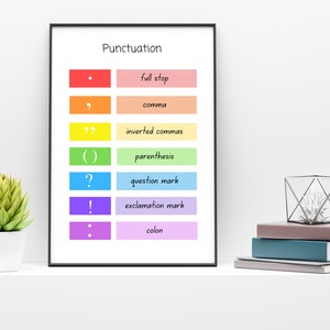 May include: A printable chart with the word "Punctuation" at the top. The chart lists different punctuation marks with their names in a rainbow color scheme. The punctuation marks are: period, comma, quotation marks, parenthesis, question mark, exclamation mark, and colon.