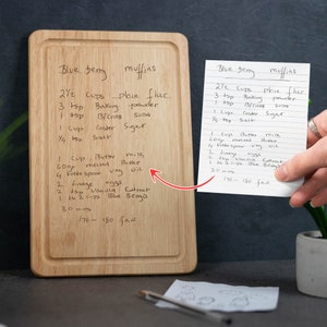 May include: A wooden chopping board with a handwritten recipe for blueberry muffins. The recipe includes ingredients such as flour, baking powder, butter, milk, eggs, and vanilla extract. The recipe also includes instructions for baking the muffins at 170-180 degrees Celsius for 30 minutes.