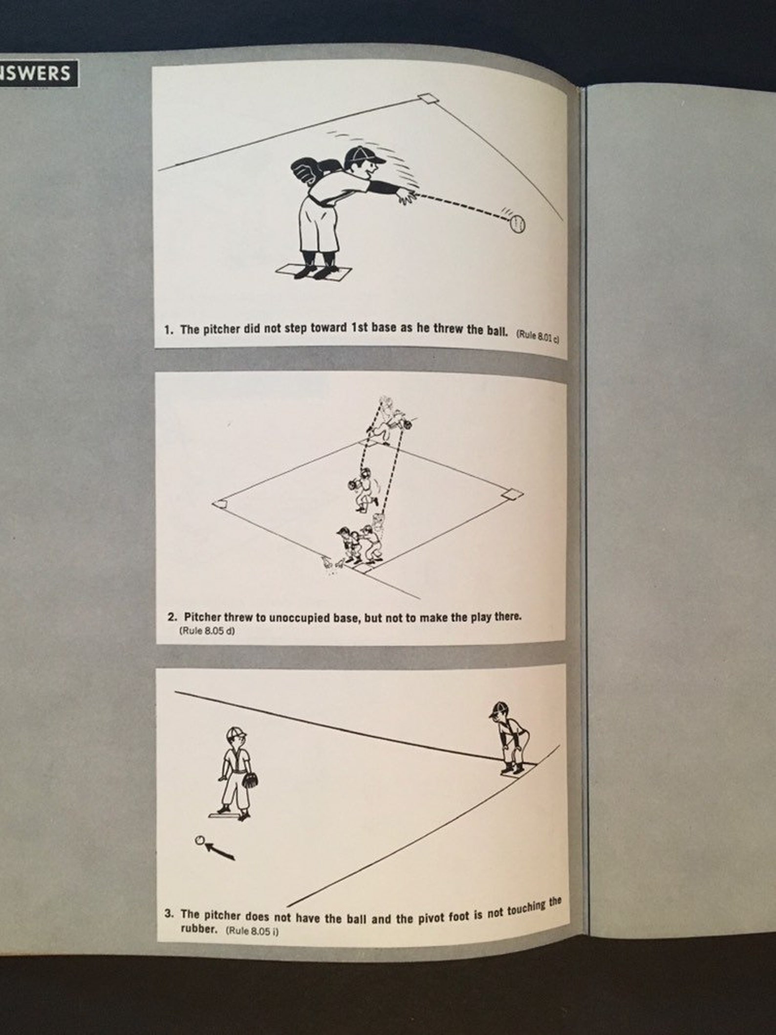Baseball Rules in Pictures Etsy