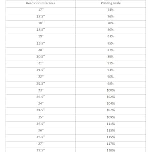 May include: A chart showing helmet sizing based on head circumference in inches and the corresponding printing scale percentage.