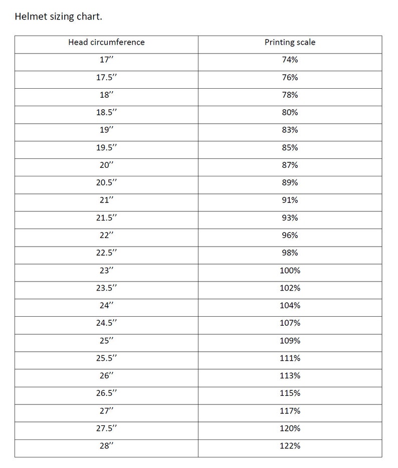 Op de afbeelding: Een helmmaattabel met twee kolommen. De linkerkolom toont hoofdomtrekmetingen in inches, vari&euml;rend van 17" tot 28". De rechterkolom toont bijbehorende afdrukschaalpercentages, van 74% tot 122%. De tabel helpt bij het bepalen van de juiste helmmaat.