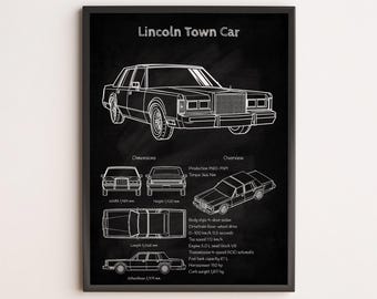 1989 Lincoln Town Car Blueprint Poster – Classic Luxury Sedan Wall Art, Vintage Car Print for Home, Office, Garage, or Auto Enthusiast Gift