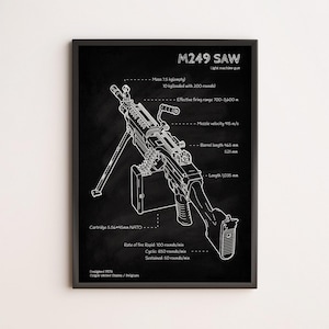 Poster con modello di mitragliatrice M249 / Arte murale militare a tema armi da fuoco per collezionisti di armi, veterani e appassionati di tattica