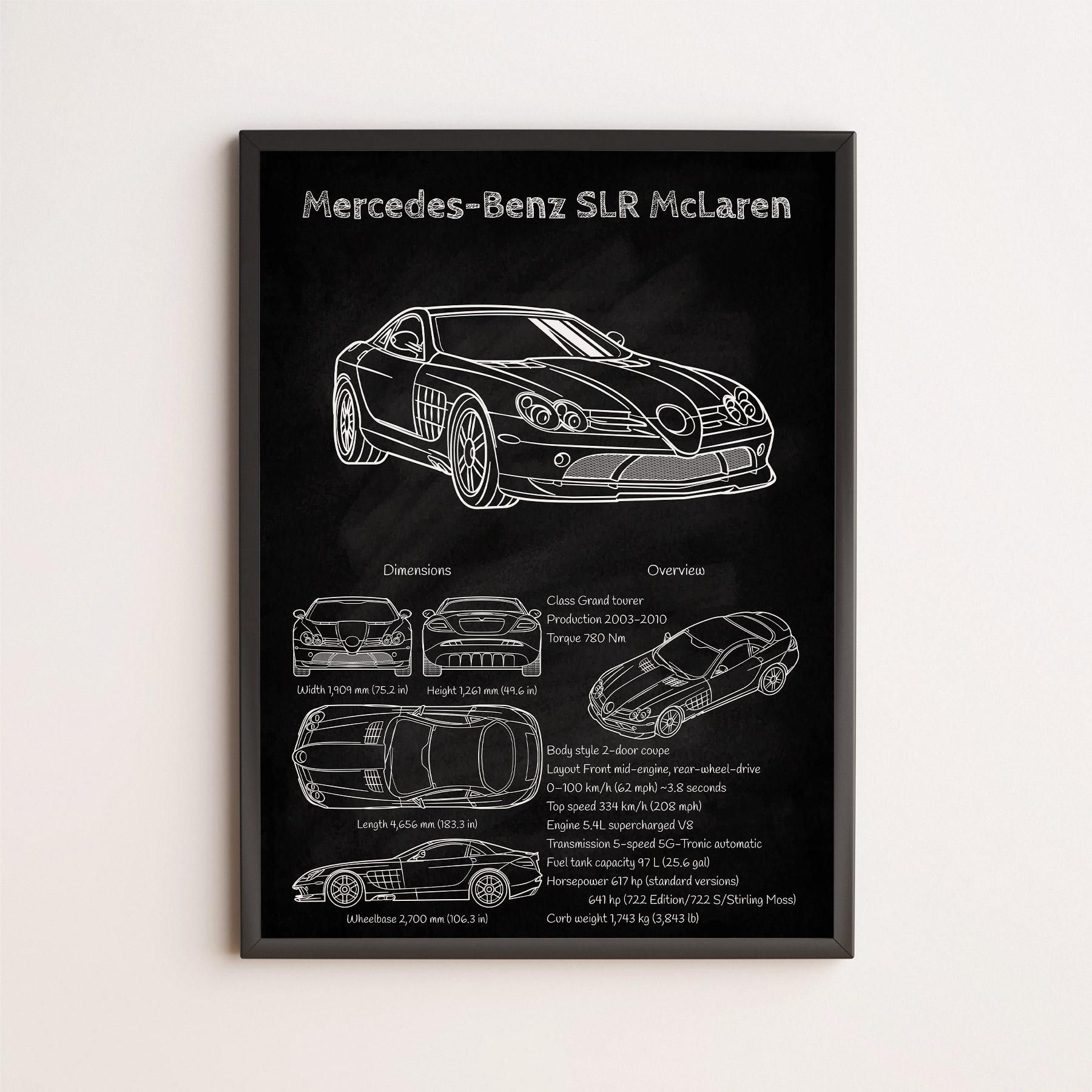 Mercedes slr poster - Etsy 日本