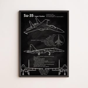 Su-35 Flanker-E Blueprint Poster — Russian Supermaneuverable Fighter Jet Wall Art for Aviation Enthusiasts and Military Aircraft Collectors