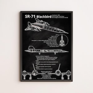 SR-71 Blackbird Blueprint Poster | Cold War Spy Plane Wall Art for Aviation Collectors, Military Tech Fans, and Aerospace History Enthusiast