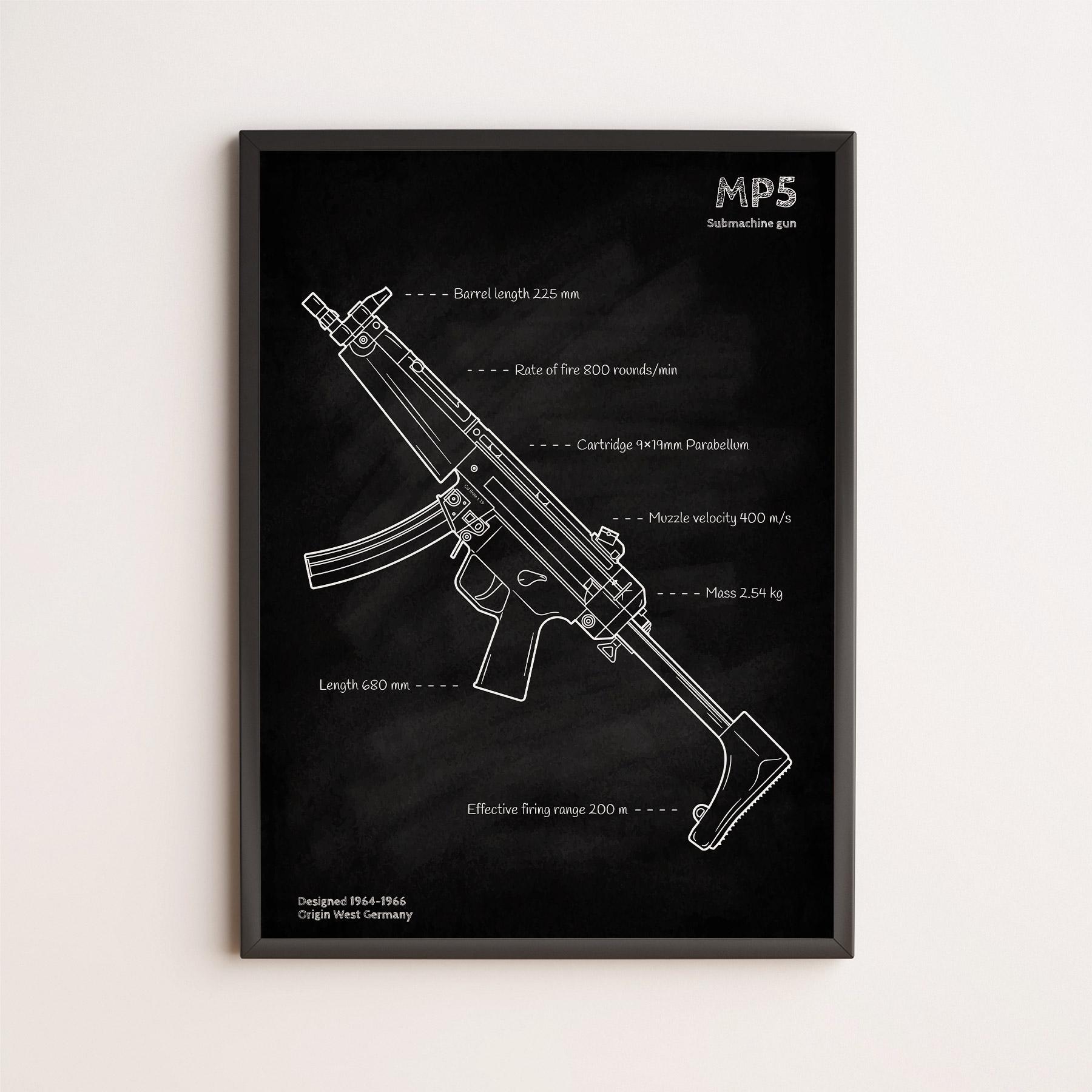MP5 Submachine Gun Blueprint | Collector's Weapon Art | Military ...