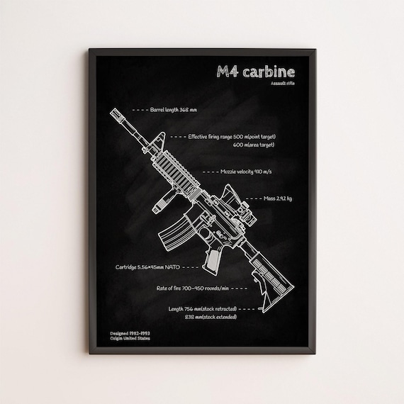 M4 Carbine Blueprint Poster - Detailed Firearm Diagram Wall Art - Gun Enthusiast Gift - Military Decor - Engineering Print
