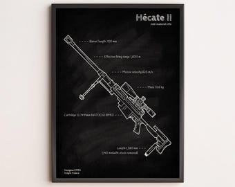 Hekate II Sniper Rifle Blueprint Poster | Präzisions-weiten Schusswaffe Wandkunst für Militärsammler & taktische Enthusiasten