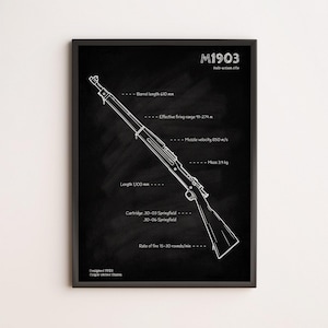 M1903 Springfield Rifle Blueprint Poster | Vintage Militär Feuerwaffe Wandkunst für Sammler & Geschichtsliebhaber