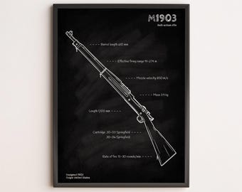 M1903 Springfield Rifle Blueprint Poster | Vintage Militär Feuerwaffe Wandkunst für Sammler & Geschichtsliebhaber
