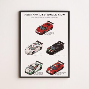 Póster de la evolución del Ferrari GT3: Cinco generaciones de arte del automovilismo (tamaños A4-A1)