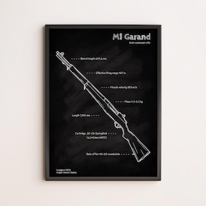Póster del plano del M1 Garand: arte de fusiles antiguos, historia militar de EE. UU., impresión de ingeniería