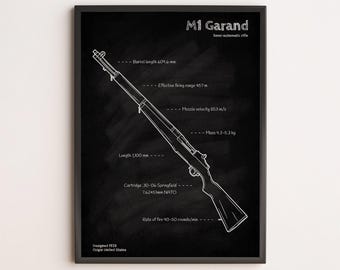M1 Garand Blueprint Poster - Vintage Gewehr Kunst, US Militärgeschichte, Technischer Druck