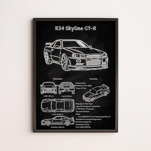 Nissan R34 Skyline GT-R Blueprint Poster – JDM Sports Car Wall Art Print, Classic Japanese Car Decor for Garage, Office, or Home