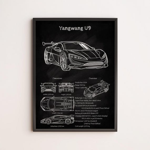 BYD Yangwang U9 Blueprint Poster, Electric Supercar Wall Art