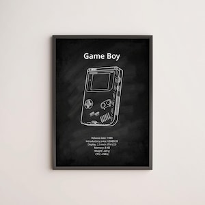 Poster del progetto del Nintendo Game Boy - Arte murale per videogiochi retrò, stampa schematica della console vintage, regalo geek