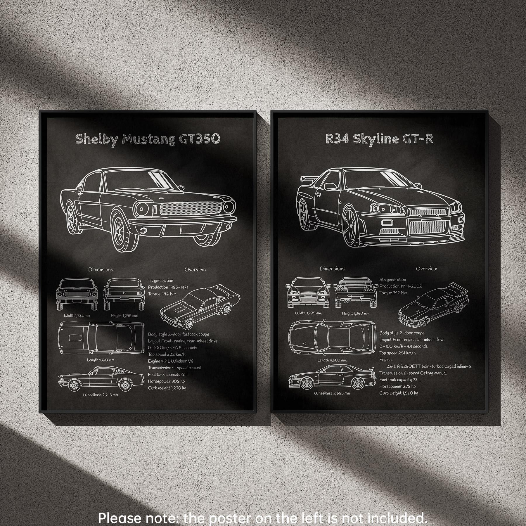 Gt R R34 Fnf Blueprint Nissan R34 Skyline GT-R Blueprint Poster – JDM Sports Car Wall Art ...
