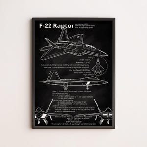 F-22 Raptor Blueprint Poster | Stealth Fighter Jet Wall Art for Aviation Enthusiasts, Pilots, and Military Collectors