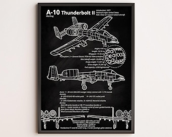 A-10 サンダーボルト II 設計図ポスター、軍用機の図面アート、地上