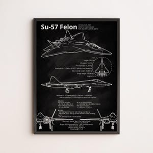 Su-57 Stealth Fighter Jet Blueprint Poster | Modern Russian Military Aircraft Wall Art for Aviation Enthusiasts