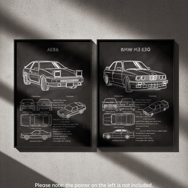 BMW M3 E30 Blueprint Poster – Vintage Motorsport Art – Car Enthusiast ...