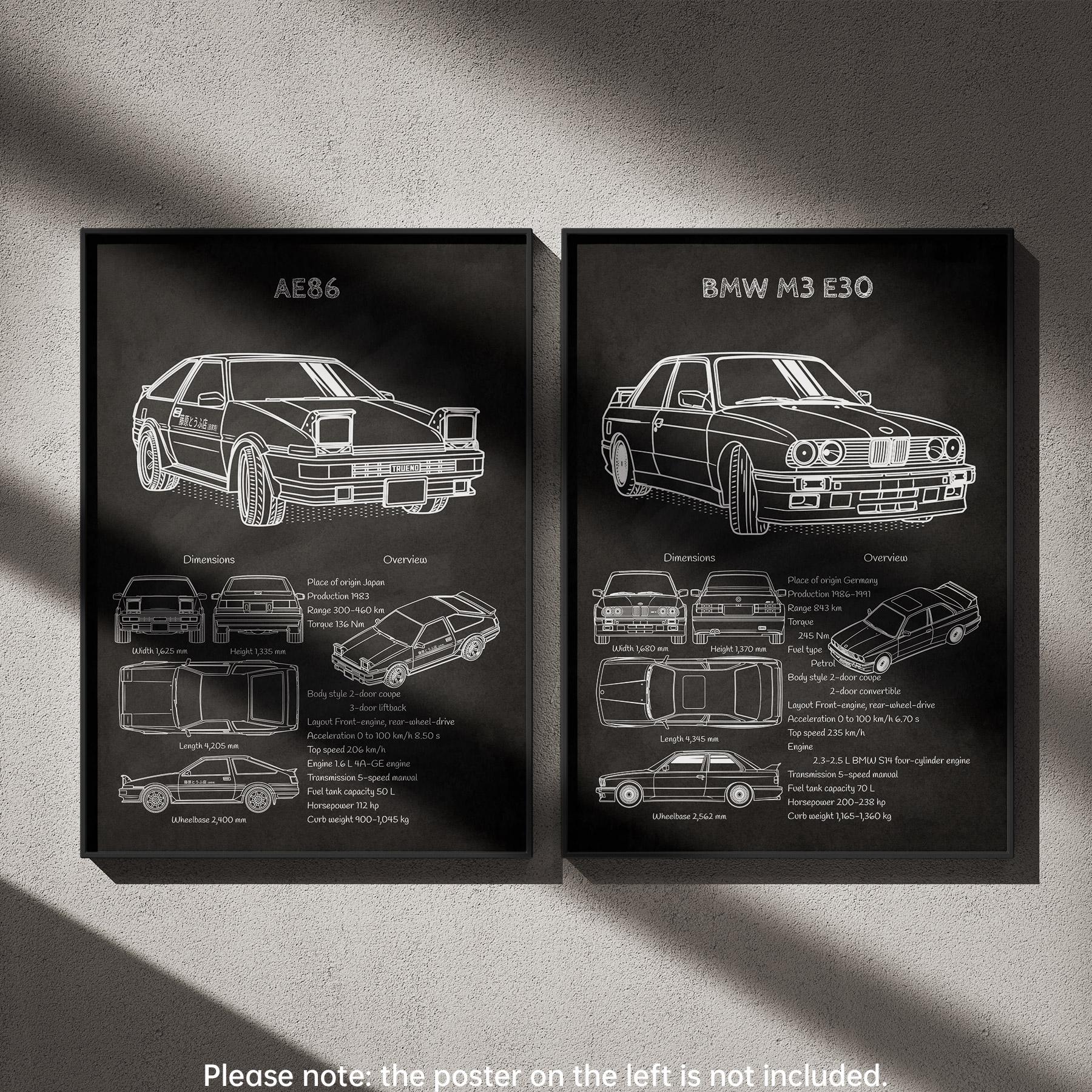 BMW M3 E30 Blueprint Poster – Vintage Motorsport Art – Car Enthusiast ...