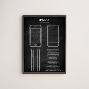 May include: A black and white line drawing of the original iPhone on a black chalkboard background. The drawing shows the front, back, and side views of the phone. The text "iPhone" and "Apple reinvents the phone" is at the top of the drawing. The text below the drawing includes the phone's release date, price, storage, memory, CPU, GPU, battery, camera, dimensions, mass, operating system, and display.
