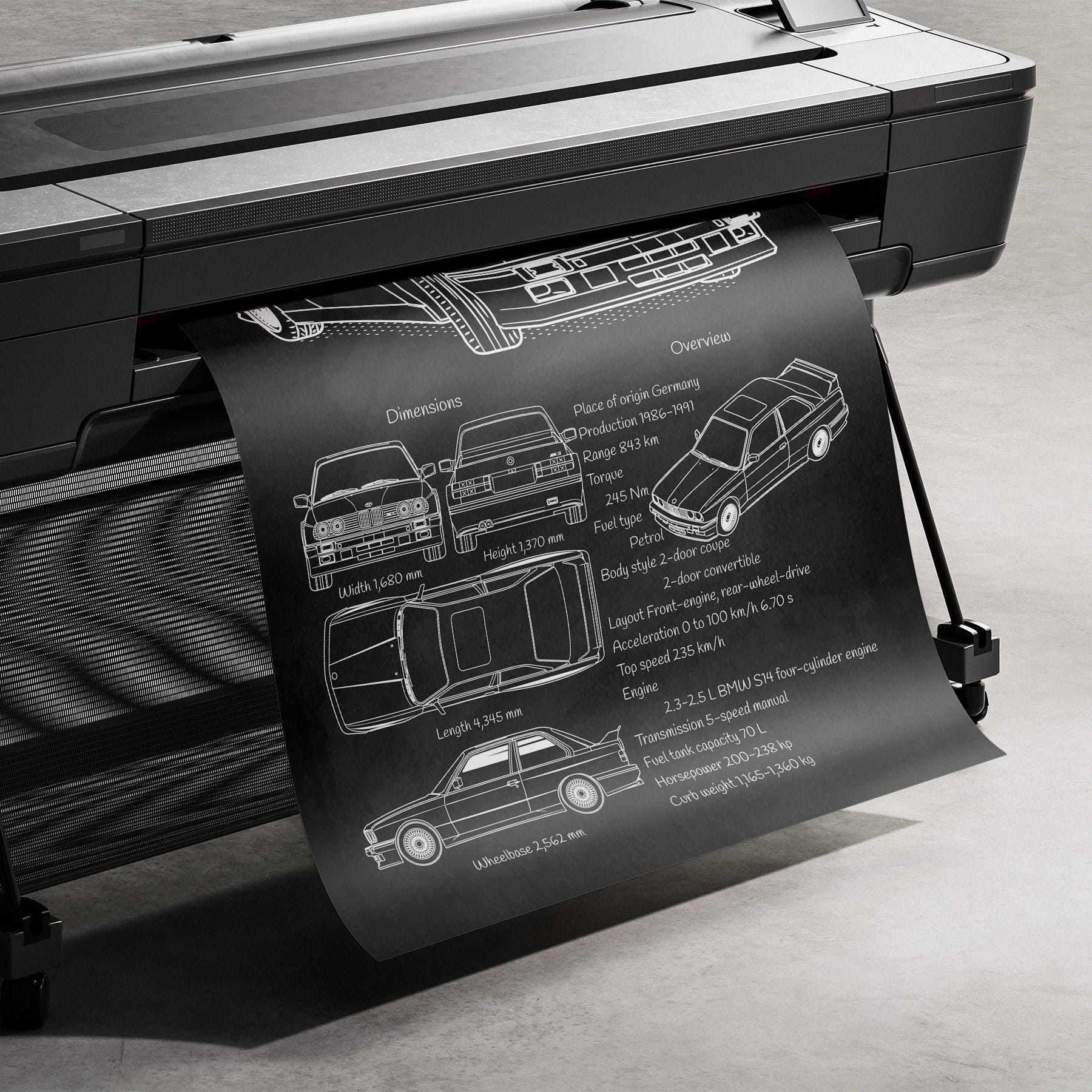 BMW M3 E30 Blueprint Poster – Vintage Motorsport Art – Car Enthusiast ...