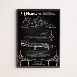 F-4 Phantom II Blueprint Poster — Legendary Fighter Jet Wall Art for Aviation Lovers, Military History Fans, and Aircraft Collectors