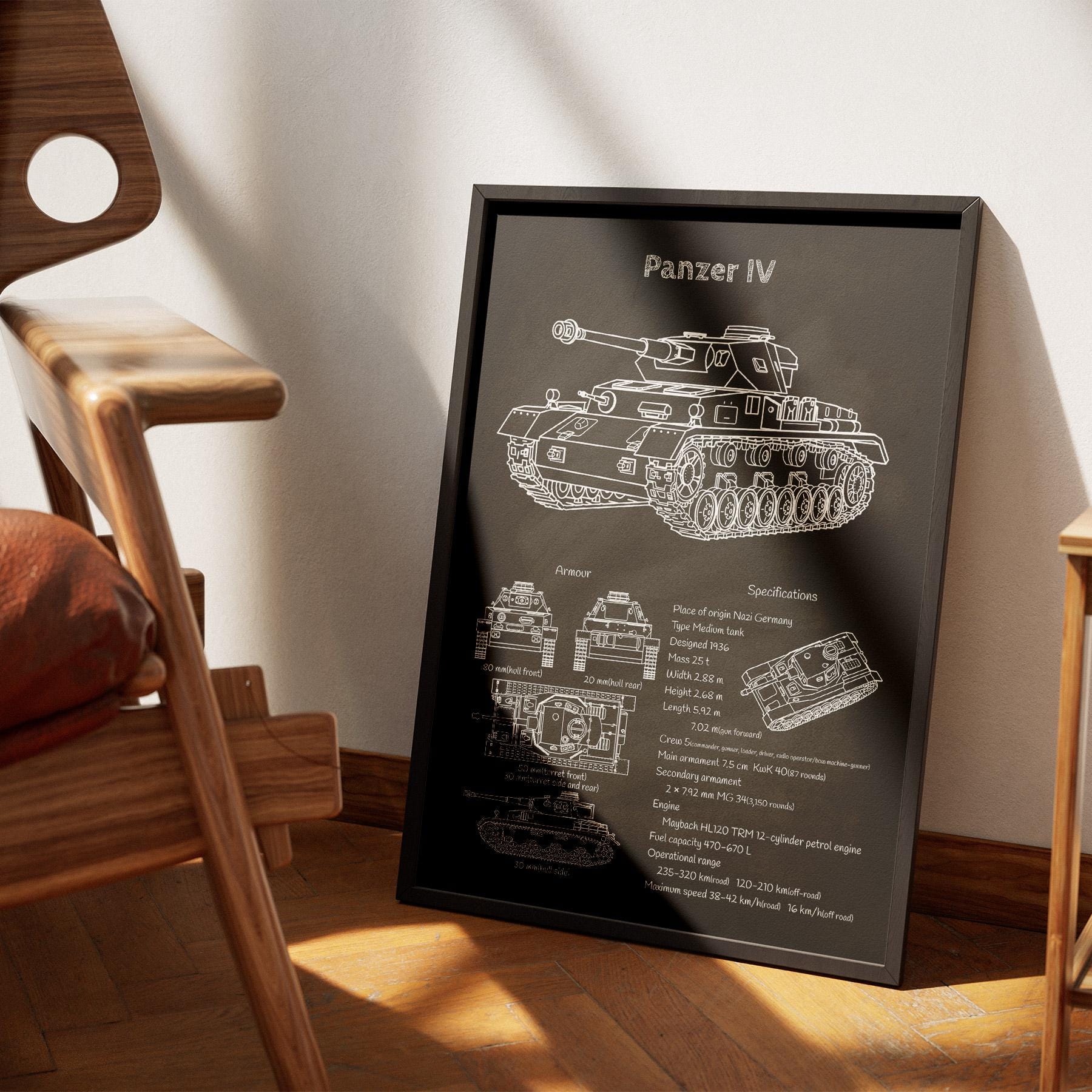Panzer Poster Panzer IV Blueprint Poster | WWII German Tank Wall Art for Military ...