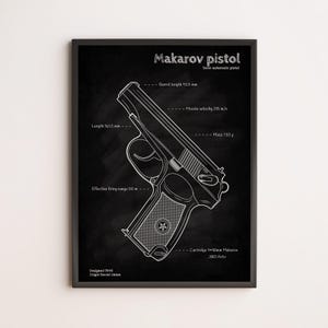 Plakat z planem pistoletu Makarov PM - Sztuka ścienna ze schematem broni palnej w stylu vintage - Wydruk schematu broni - Radziecki wystrój wojskowy - Prezent od rusznikarza