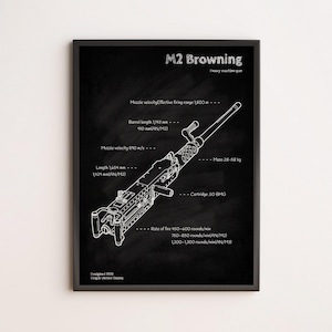 M2 Browning Machine Gun Blueprint Poster | WWII & Modern Military Firearm Wall Art for Gun Collectors History Enthusiasts