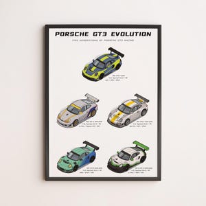 Lámina de la evolución del Porsche GT3: Cinco generaciones de arte del automovilismo.