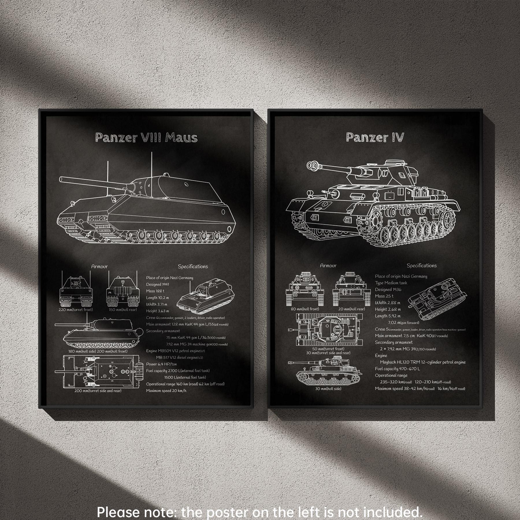 Panzer Poster Panzer IV Blueprint Poster | WWII German Tank Wall Art for Military ...