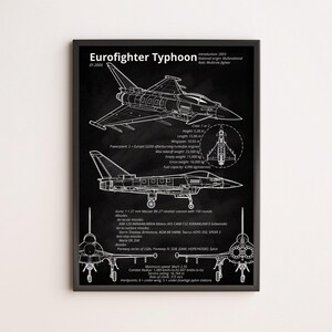 May include: A black and white line drawing of a Eurofighter Typhoon EF-2000 fighter jet. The drawing includes technical specifications for the aircraft, such as its dimensions, weight, and armament. The text "Eurofighter Typhoon EF-2000" is at the top of the drawing.