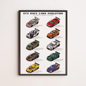 Lámina "Evolución de los coches de carreras GT3": Diez iconos de las carreras modernas (A4, A3, A2, A1)