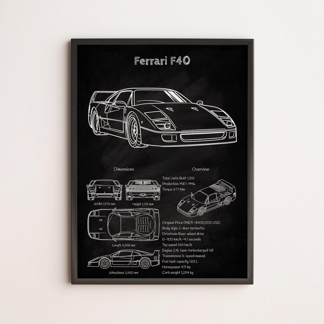 Ferrari F40 Blueprint Poster, Classic Supercar Wall Art, Detailed Line ...