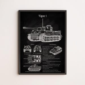 Póster de plano del tanque Tiger I: arte mural de tanque pesado alemán de la Segunda Guerra Mundial para aficionados a la historia militar, coleccionistas de blindados y entusiastas de la Segunda Guerra Mundial.