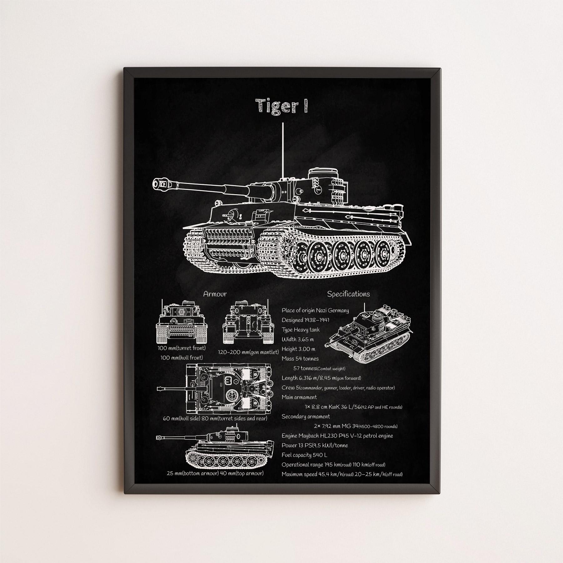 Tiger I Tank Blueprint Poster — WWII German Heavy Tank Wall Art for Military History Buffs, Armor Collectors, and WWII Enthusiasts