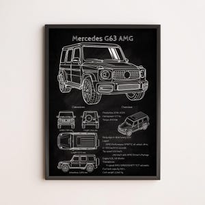 Mercedes-Benz G63 AMG Blueprint Poster – Luxury SUV Wall Art, Technical Drawing Print for Car Lovers, Garage or Office Decor, G-Wagon Fans