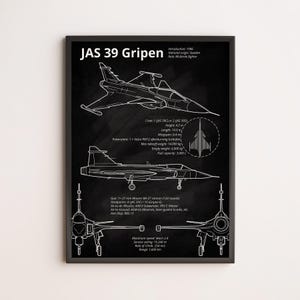 JAS 39 Gripen Blueprint Poster – Swedish Fighter Jet Wall Art – Modern Military Aircraft Schematic Print – Aviation Gift for Him