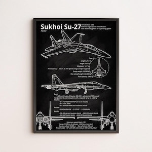 Su-27 Flanker Blueprint Poster – Russian Fighter Jet Schematic – Aviation Wall Art – Military Aircraft Print – Pilot Gift Idea