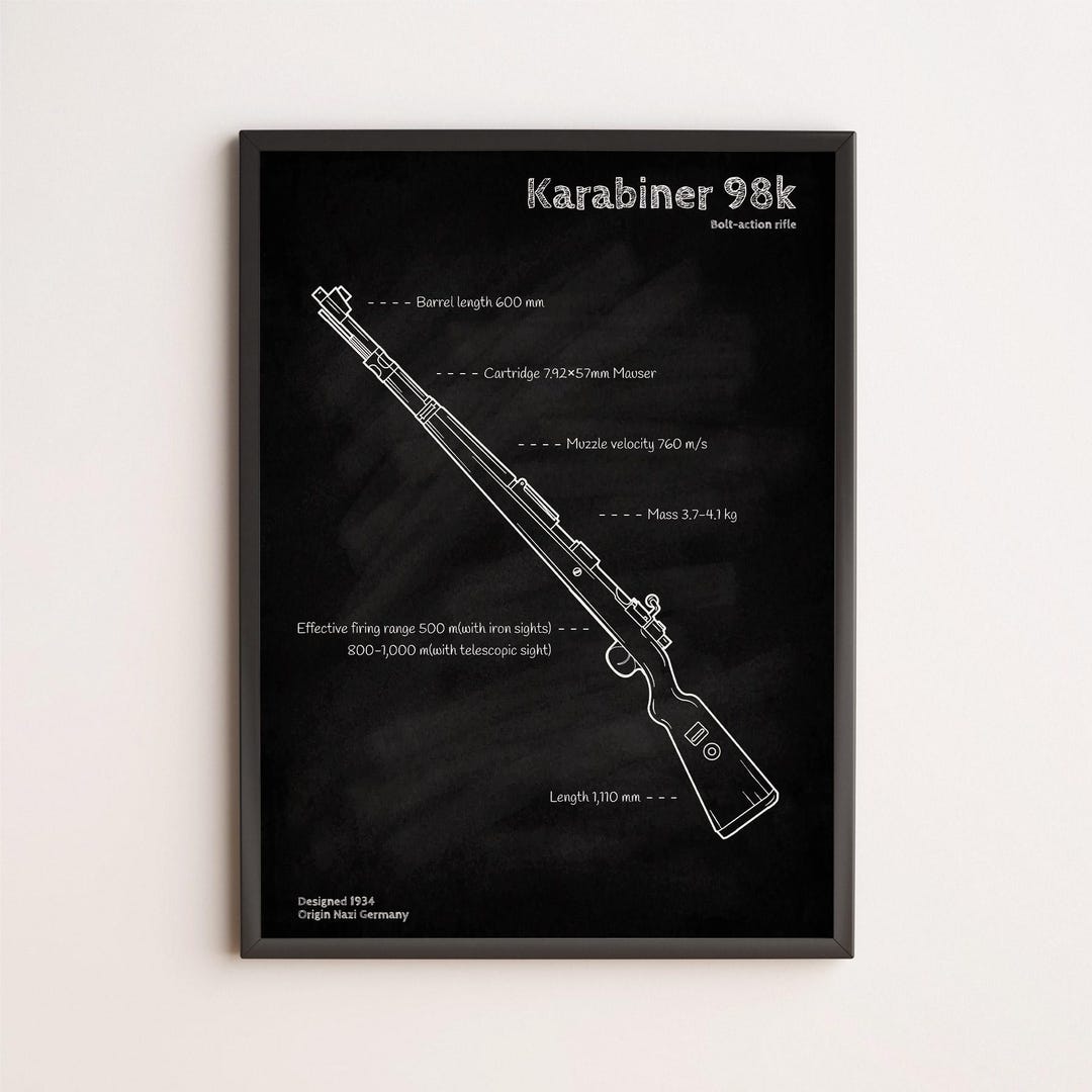 Kar98k Blueprint Poster | WWII German Sniper Rifle Wall Art for ...