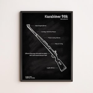 Kar98k Blueprint Poster | WWII Deutsches Scharfschützengewehr Wandkunst für Militärsammler & Enthusiasten der Feuerwaffengeschichte