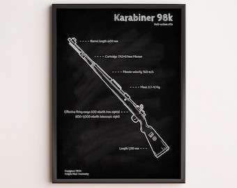 Kar98k Blueprint Poster | WWII Deutsches Scharfschützengewehr Wandkunst für Militärsammler & Enthusiasten der Feuerwaffengeschichte